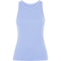 Sweet Blue