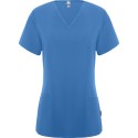 Lab Blue