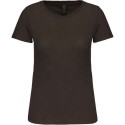 Dark Khaki