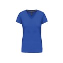 Light Royal Blue